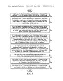 APPARATUS AND METHOD FOR DYNAMICALLY SELECTING UNICAST OR BROADCAST     RESOURCES FOR A PUSH-TO-TALK CALL diagram and image