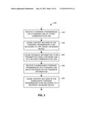 OPTIMIZING USAGE OF MODEMS FOR DATA DELIVERY TO DEVICES ON VEHICLES diagram and image