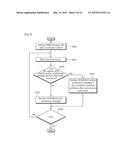 METHOD FOR PERFORMING HARQ FOR RELAY STATION diagram and image