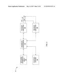 Uplink Mimo Transmission from Mobile Communications Devices diagram and image