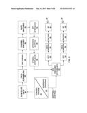 Uplink Mimo Transmission from Mobile Communications Devices diagram and image