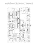 Uplink Mimo Transmission from Mobile Communications Devices diagram and image