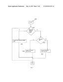 Uplink Mimo Transmission from Mobile Communications Devices diagram and image