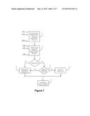 METHOD AND A SYSTEM FOR SCHEDULING THE DOWNLINK IN LONG TERM EVOLUTION     (LTE) NETWORKS BASED ON QUALITY OF SERVICE (QOS) diagram and image