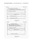 METHOD, BASE STATION, TERMINAL AND COMMUNICATION SYSTEM FORUPDATING     COMPONENT CARRIER diagram and image