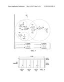 SYSTEM AND METHOD FOR AN UPLINK CONTROL SIGNAL IN WIRELESS COMMUNICATION     SYSTEMS diagram and image