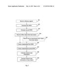 Base Station, User Equipment, and Methods therein in a Communications     System diagram and image