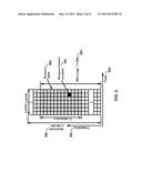 Wireless Device Transmission Power diagram and image