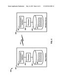 Wireless Device Transmission Power diagram and image