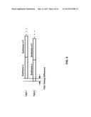 Wireless Device Transmission Power diagram and image