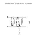 Wireless Device Transmission Power diagram and image