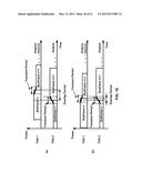 Wireless Device Transmission Power diagram and image