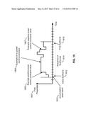 Wireless Device Transmission Power diagram and image