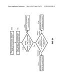 Wireless Device Transmission Power diagram and image