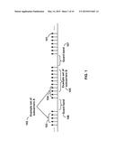 Almost Blank Subframe Indication in Wireless Networks diagram and image