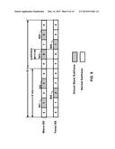 Almost Blank Subframe Indication in Wireless Networks diagram and image