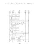 DELAYED HANDOVER SIGNALLING IN A MOBILE NETWORK diagram and image