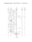 DELAYED HANDOVER SIGNALLING IN A MOBILE NETWORK diagram and image