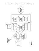 PROACTIVE RANK INDEX MANAGEMENT IN SLTE ENABLED MODEM TO ACHIEVE HIGHER     THROUGHPUT diagram and image