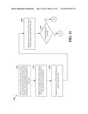 PROACTIVE RANK INDEX MANAGEMENT IN SLTE ENABLED MODEM TO ACHIEVE HIGHER     THROUGHPUT diagram and image