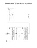 PROACTIVE RANK INDEX MANAGEMENT IN SLTE ENABLED MODEM TO ACHIEVE HIGHER     THROUGHPUT diagram and image