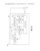 PROACTIVE RANK INDEX MANAGEMENT IN SLTE ENABLED MODEM TO ACHIEVE HIGHER     THROUGHPUT diagram and image