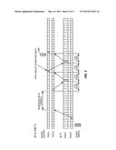 SCHEDULING FOR ACCESS DIVISION MULTIPLEXING diagram and image