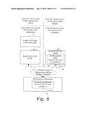 SCHEDULING FOR ACCESS DIVISION MULTIPLEXING diagram and image