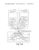 SCHEDULING FOR ACCESS DIVISION MULTIPLEXING diagram and image