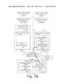 SCHEDULING FOR ACCESS DIVISION MULTIPLEXING diagram and image