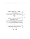 SCHEDULING FOR ACCESS DIVISION MULTIPLEXING diagram and image