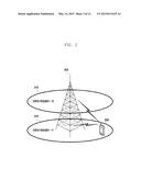 METHOD AND APPARATUS OF CONFIGURING DOWNLINK TIMING AND TRANSMITTING     RANDOM ACCESS RESPONSE IN MOBILE COMMUNICATION SYSTEM USING CARRIER     AGGREGATION diagram and image