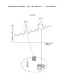 BASE STATION DEVICE, MOBILE STATION DEVICE, COMMUNICATION SYSTEM, AND     COMMUNICATION METHOD diagram and image