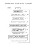 BASE STATION DEVICE, MOBILE STATION DEVICE, COMMUNICATION SYSTEM, AND     COMMUNICATION METHOD diagram and image