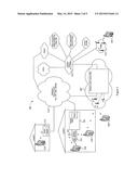 Mobile Handheld Multi-Media Gateway and Phone diagram and image