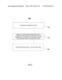 DEVICE SYNCHRONIZATION diagram and image