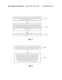 METHOD AND DEVICE FOR SIGNALING CONFIGURATION, SENDING OR RECEPTION diagram and image