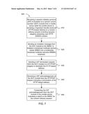 METHODS FOR SWITCHING BETWEEN A MBMS DOWNLOAD AND AN HTPP-BASED DELIVERY     OF DASH FORMATTED CONTENT OVER AN IMS NETWORK diagram and image