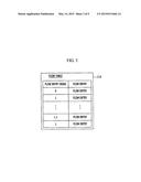 APPARATUS AND METHOD FOR TRANSMITTING PACKET diagram and image