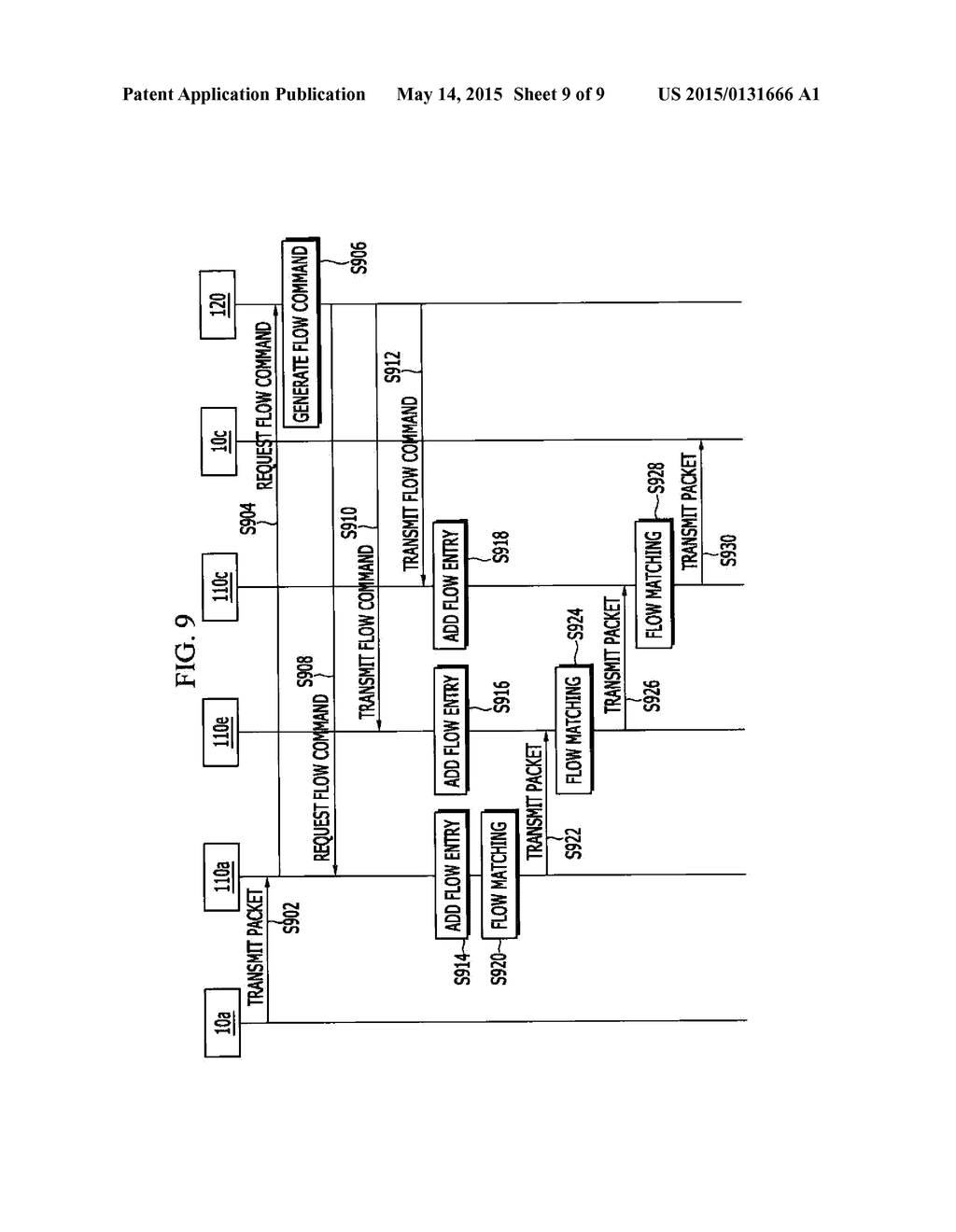 APPARATUS AND METHOD FOR TRANSMITTING PACKET - diagram, schematic, and image 10