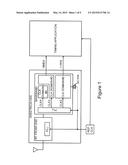 PHASE-ALIGNMENT BETWEEN CLOCK SIGNALS diagram and image