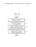 METHOD AND APPARATUS FOR ENCODING VIDEO BY USING DEBLOCKING FILTERING, AND     METHOD AND APPARATUS FOR DECODING VIDEO BY USING DEBLOCKING FILTERING diagram and image