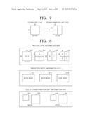 METHOD AND APPARATUS FOR ENCODING VIDEO BASED ON SCANNING ORDER OF     HIERARCHICAL DATA UNITS, AND METHOD AND APPARATUS FOR DECODING VIDEO     BASED ON SCANNING ORDER OF HIERARCHICAL DATA UNITS diagram and image