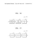 METHOD AND APPARATUS FOR ENCODING VIDEO BASED ON SCANNING ORDER OF     HIERARCHICAL DATA UNITS, AND METHOD AND APPARATUS FOR DECODING VIDEO     BASED ON SCANNING ORDER OF HIERARCHICAL DATA UNITS diagram and image