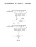 METHOD AND APPARATUS FOR USING SMALL-SIZED BUFFER IN     COMPRESSION/DECOMPRESSION WITH BLOCK PREDICTION diagram and image