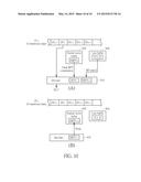 METHOD AND APPARATUS FOR USING SMALL-SIZED BUFFER IN     COMPRESSION/DECOMPRESSION WITH BLOCK PREDICTION diagram and image