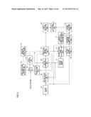 PICTURE CODING DEVICE, PICTURE CODING METHOD, PICTURE CODING PROGRAM,     PICTURE DECODING DEVICE, PICTURE DECODING METHOD, AND PICTURE DECODING     PROGRAM diagram and image