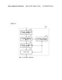 PICTURE CODING DEVICE, PICTURE CODING METHOD, PICTURE CODING PROGRAM,     PICTURE DECODING DEVICE, PICTURE DECODING METHOD, AND PICTURE DECODING     PROGRAM diagram and image