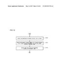 PICTURE CODING DEVICE, PICTURE CODING METHOD, PICTURE CODING PROGRAM,     PICTURE DECODING DEVICE, PICTURE DECODING METHOD, AND PICTURE DECODING     PROGRAM diagram and image