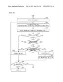 PICTURE CODING DEVICE, PICTURE CODING METHOD, PICTURE CODING PROGRAM,     PICTURE DECODING DEVICE, PICTURE DECODING METHOD, AND PICTURE DECODING     PROGRAM diagram and image